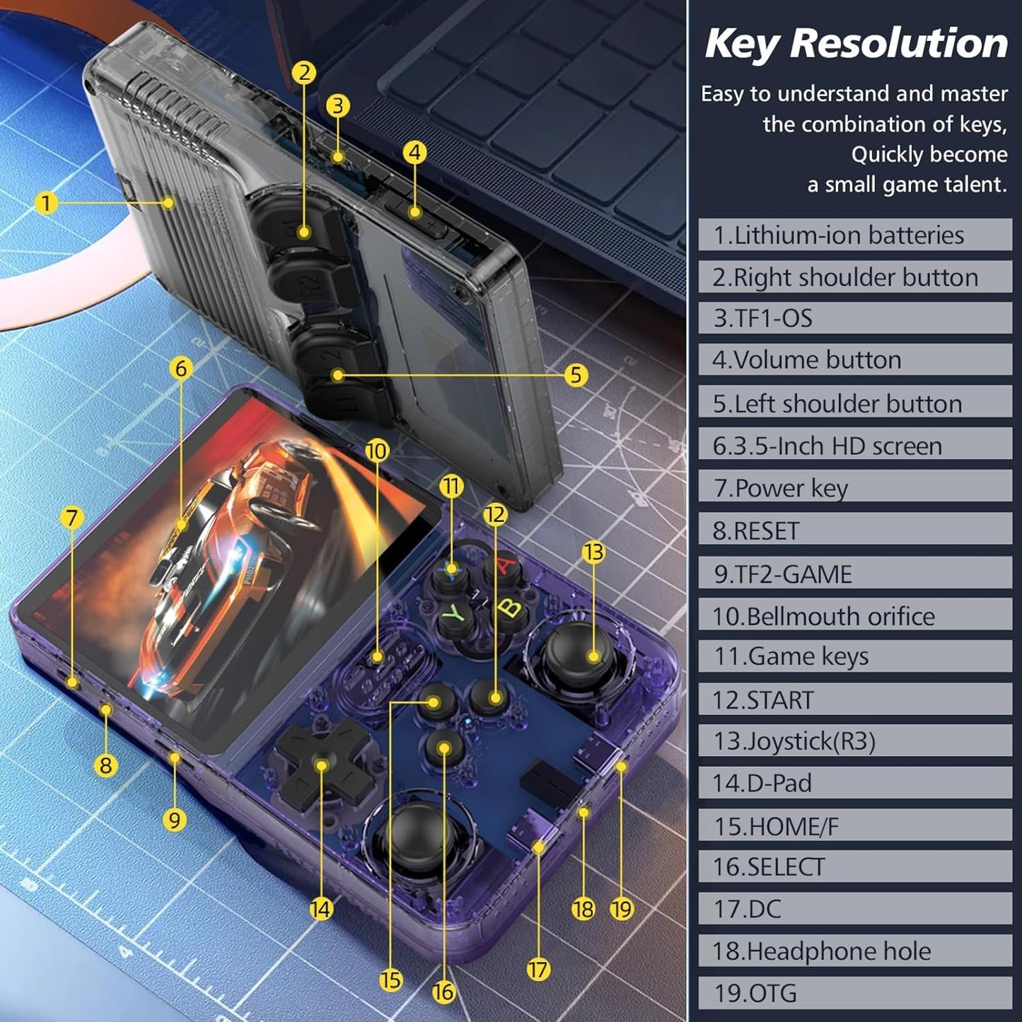 R36S Handheld Game